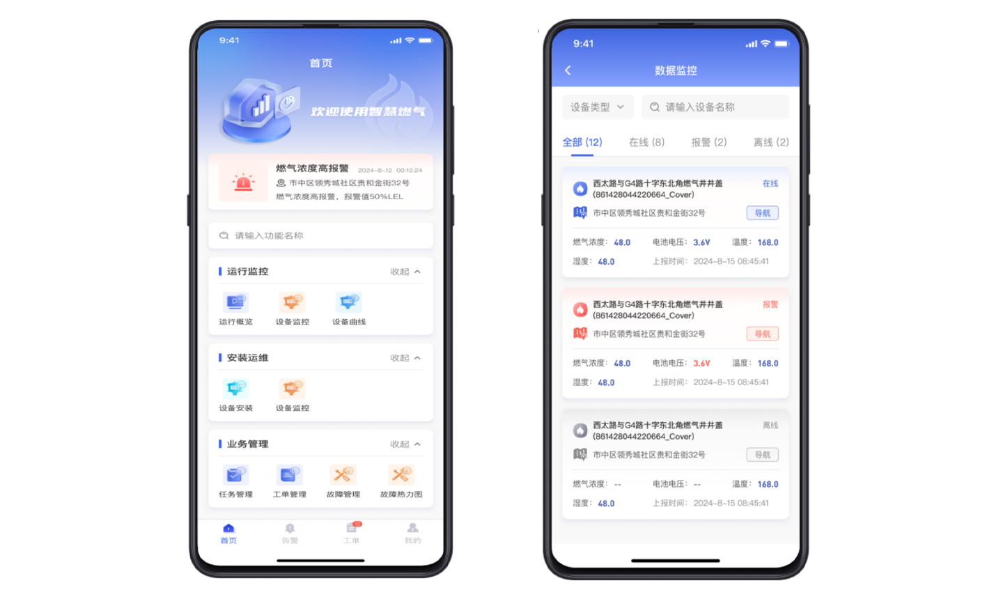 Early warning reporting